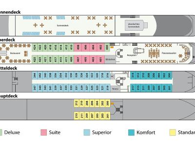 Deckplan MS Fortuna