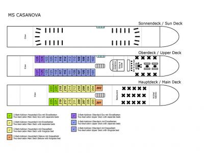 Casanova Deckplan