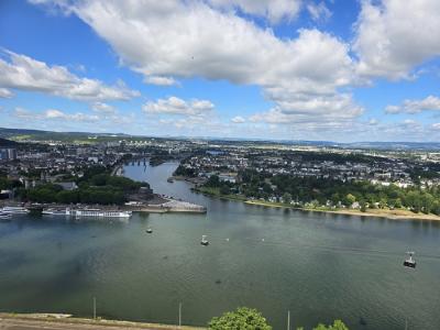 Panoramablick