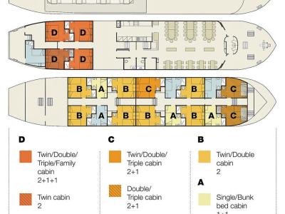 Deckplan AVE MARIA