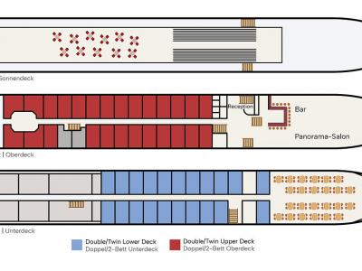 Veloria Deckplan