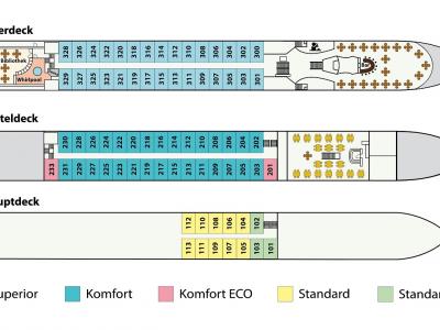 Deckplan MS Carissima