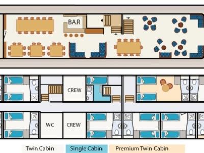 Princesse Royal Deckplan