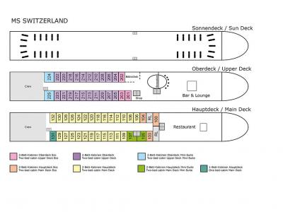 Deckplan Switzerland