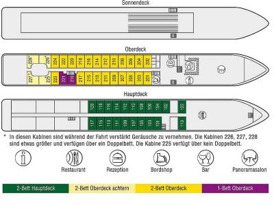 Olympia- Deckplan