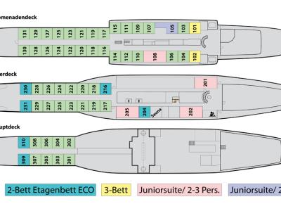 MS Theodor Krner - Deckplan