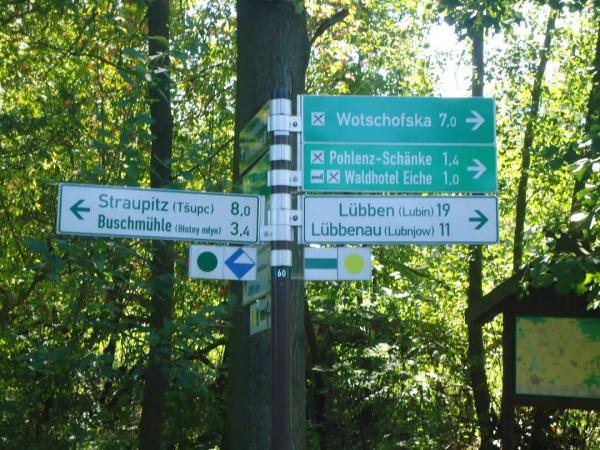 Wegweiser - signpost